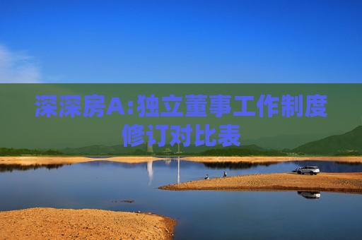 深深房A:独立董事工作制度修订对比表  第1张