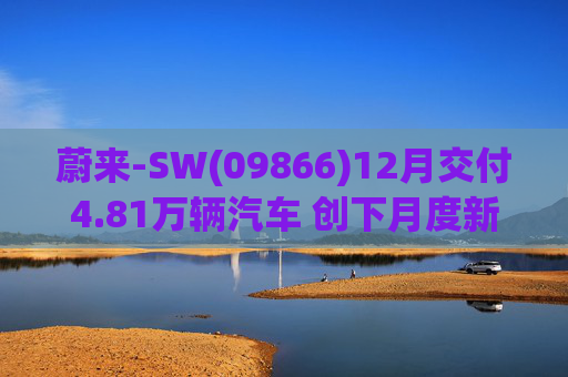 蔚来-SW(09866)12月交付4.81万辆汽车 创下月度新高 同比增长54.6%