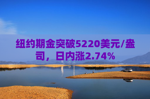纽约期金突破5220美元/盎司，日内涨2.74%