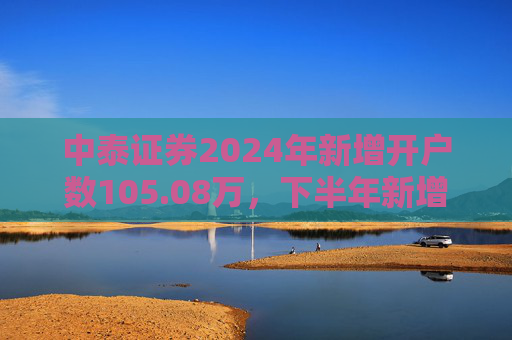 中泰证券2024年新增开户数105.08万，下半年新增开户43.1万环比降幅超30%