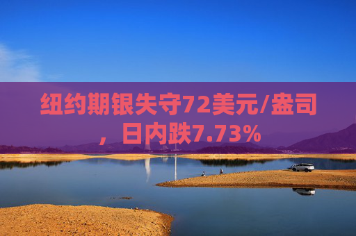 纽约期银失守72美元/盎司，日内跌7.73%