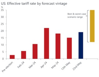 特朗普威胁向外国产智能手机征税，分析师：美国产iPhone“天方夜谭”