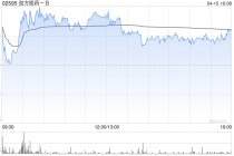 国金证券：首次覆盖劲方医药-B给予“买入”评级 目标价为55.63港元