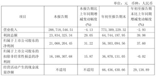 突发！603216 终止收购+控制权变更！明日复牌！