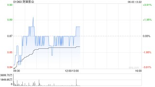 中金：升阿里影业目标价至0.98港元 续予“跑赢行业”评级