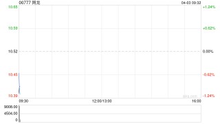 网龙公布授出36万股奖励股份