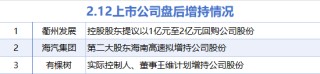 2月12日增减持汇总：衢州发展等3股增持 千方科技等14股减持（表）