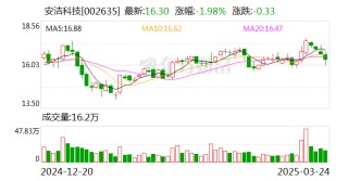 安洁科技：目前公司正在进行人形机器人相关技术拓展和业务规划