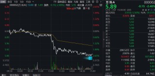 股债双杀、股价跌至10年新低！万科突发