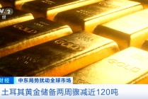 土耳其，狂抛黄金！原因何在？