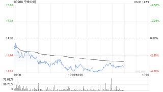 美银证券：升中金公司目标价至17.3港元 维持行业首选