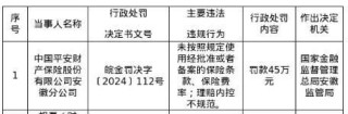 罚单不断的平安产险：屡越雷池，捆绑销售涉嫌侵害消费者权益