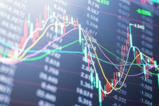 如何理解证券交易中的委托方式？限价盘的操作要点有哪些？