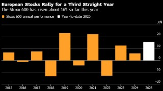 欧洲股市升至纪录新高 美国批准推动诺和诺德股价大涨