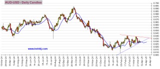 系好安全带！今日这件大事势必引爆行情