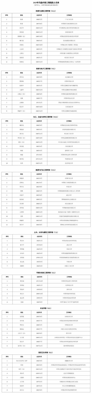 城市24小时 | “最强地级市”迎来首个“国字号”大学