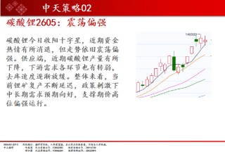 中天期货:商品指数探底回升 焦煤继续调整