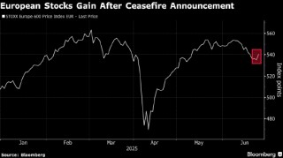 航空股推动欧股走高 特朗普宣布以伊停火协议