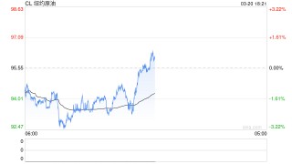 油脂：静待原油托底下的基本面改善