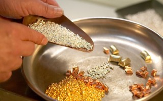 黄金与股市债市相关性如何？