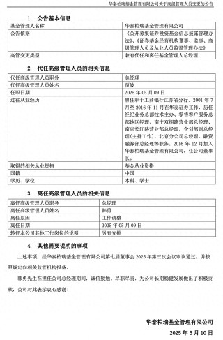华泰柏瑞基金总经理韩勇因工作调整卸任，董事长贾波代为履职