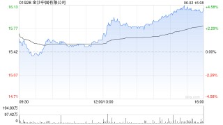 港股博彩股午后走高 花旗预测下半年博彩收入按年增长6%