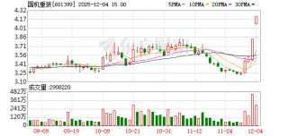 国机重装12月4日大宗交易成交8280.00万元