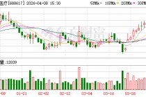 惠泰医疗：公司PFA产品在国产品牌中商业植入排前列