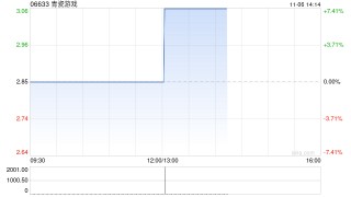 青瓷游戏与迪士尼订立游戏授权转让协议