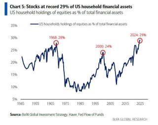 忘了"4月2日"吧，这一天对市场更关键