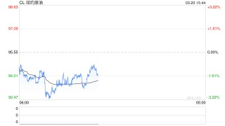 伊朗最高领袖发电文哀悼遇袭身亡的伊情报部长