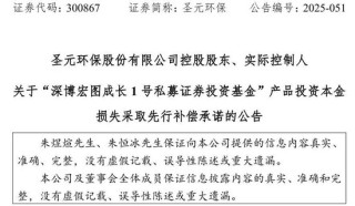 周末被罚，证监局出手！300867，6000万理财巨亏超80%，实控人承诺先行补偿！