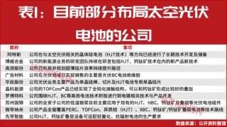 这个板块彻底火了！下一只有望大涨的公司浮现