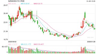 20亿巨亏，工业互联网企业豪赌三次IPO折戟的IPO钉子户
