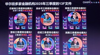 全文精修版+现场高清PPT！但斌最新观点集合：谈AI时代、谈谷歌、谈纳指、谈英伟达、谈投资感悟……