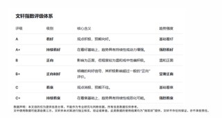 315风波之后，“泡椒凤爪第一股”有友食品何时才能“自立”？