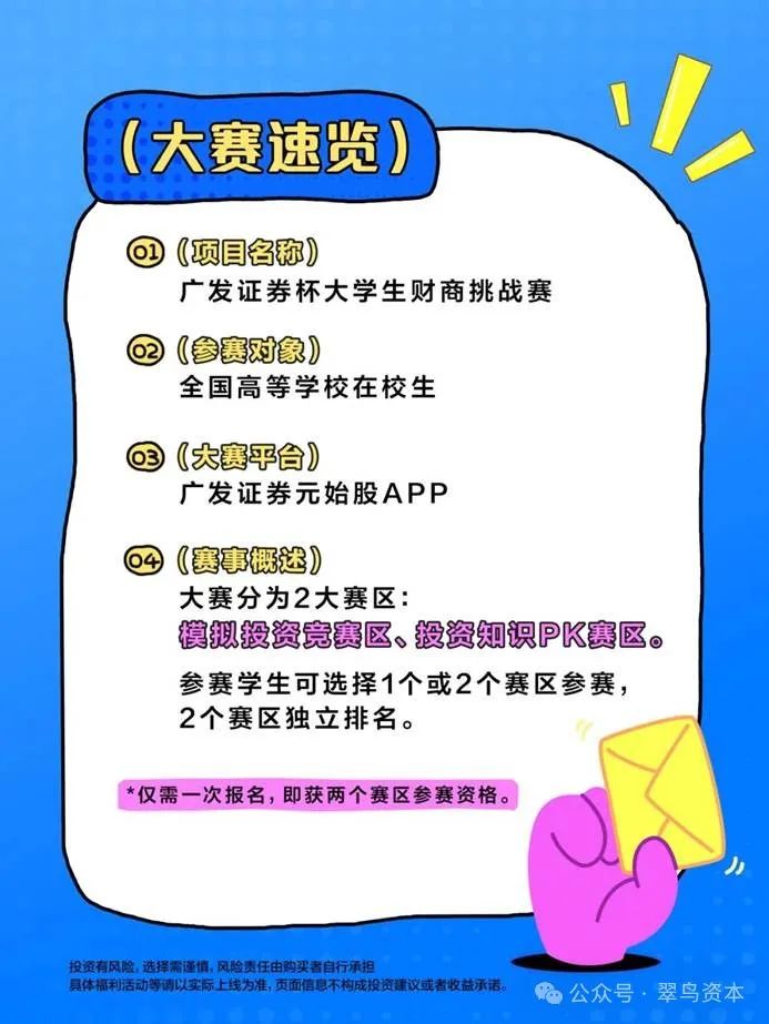 中国年轻人炒股炒基意兴阑珊？药方来了！  第1张