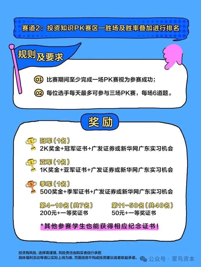 中国年轻人炒股炒基意兴阑珊？药方来了！  第3张