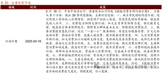 招商策略：峰回路转，逢低布局  第101张