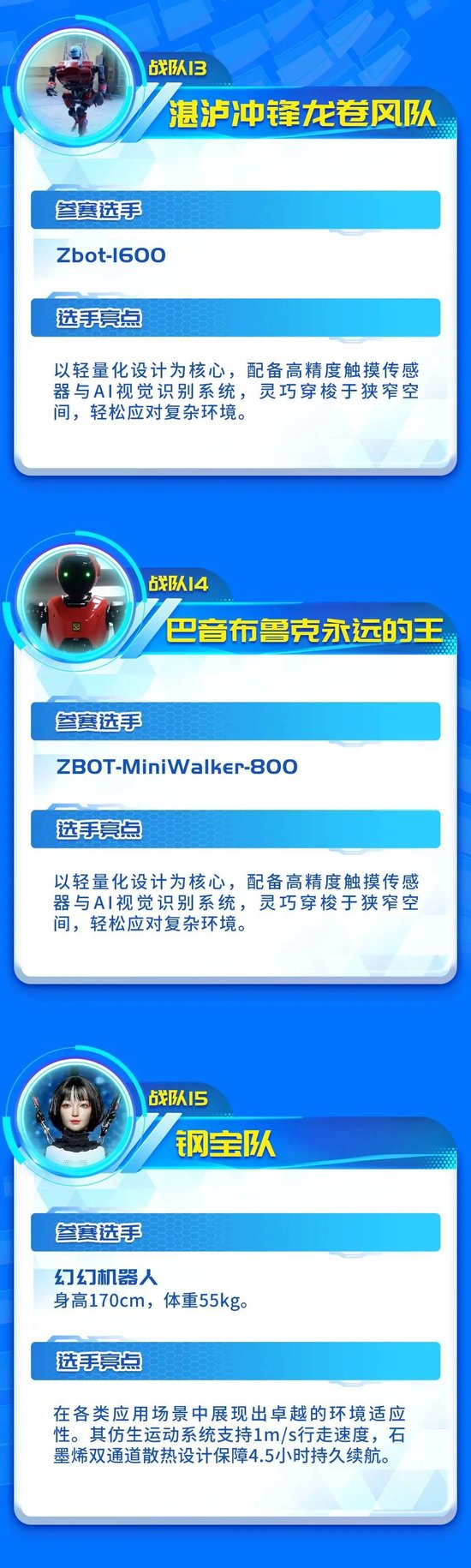 阵容揭晓！2025北京亦庄人形机器人半马参赛名单  第5张