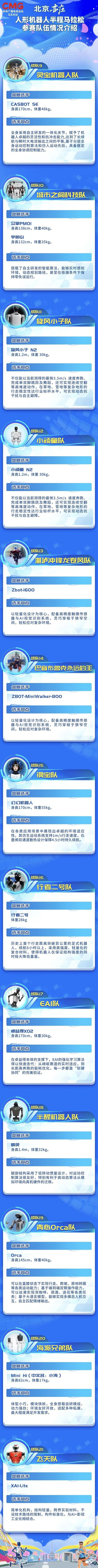 人形机器人半马奖项发布！宇树科技回应G1摔倒：未参赛，最近事多！夺冠机器人背后股东涉这些上市公司  第33张