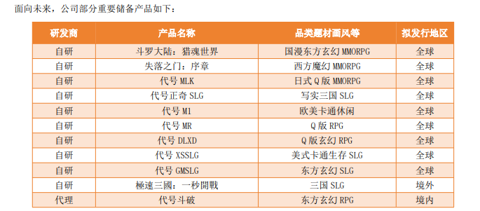 2024年净利26.73亿元、分红22亿元，小游戏“凶猛”：AI之外，三七互娱要向IP借“东风”？  第1张