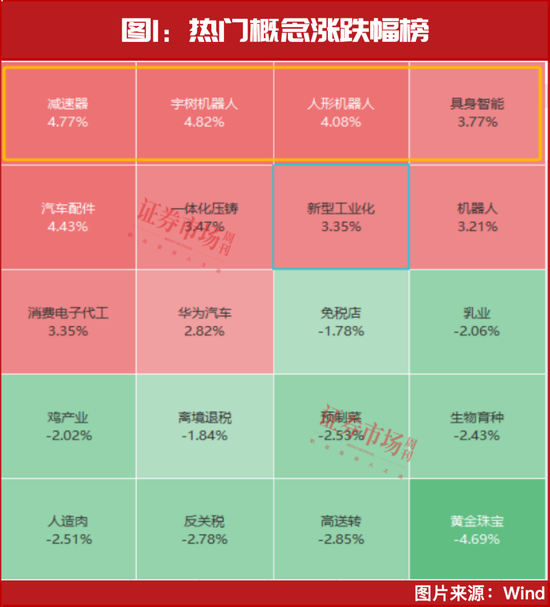 就这一股，大摩、小摩联合买了一个亿！  第1张