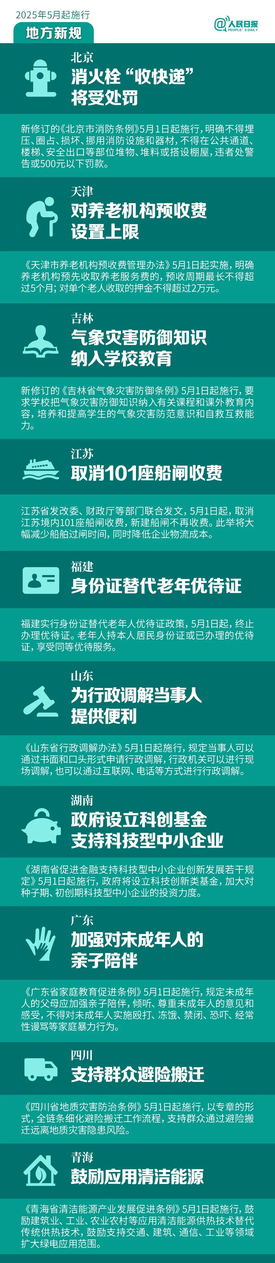 明天起，这些新规将影响你的生活  第1张