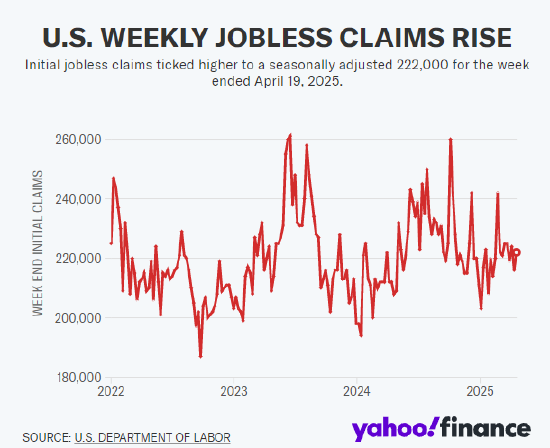 华尔街的金融机构调高了美国在年底陷入衰退的可能性  第2张