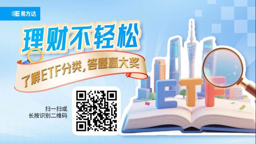 理财不轻松，了解ETF分类，答题赢大奖！  第1张