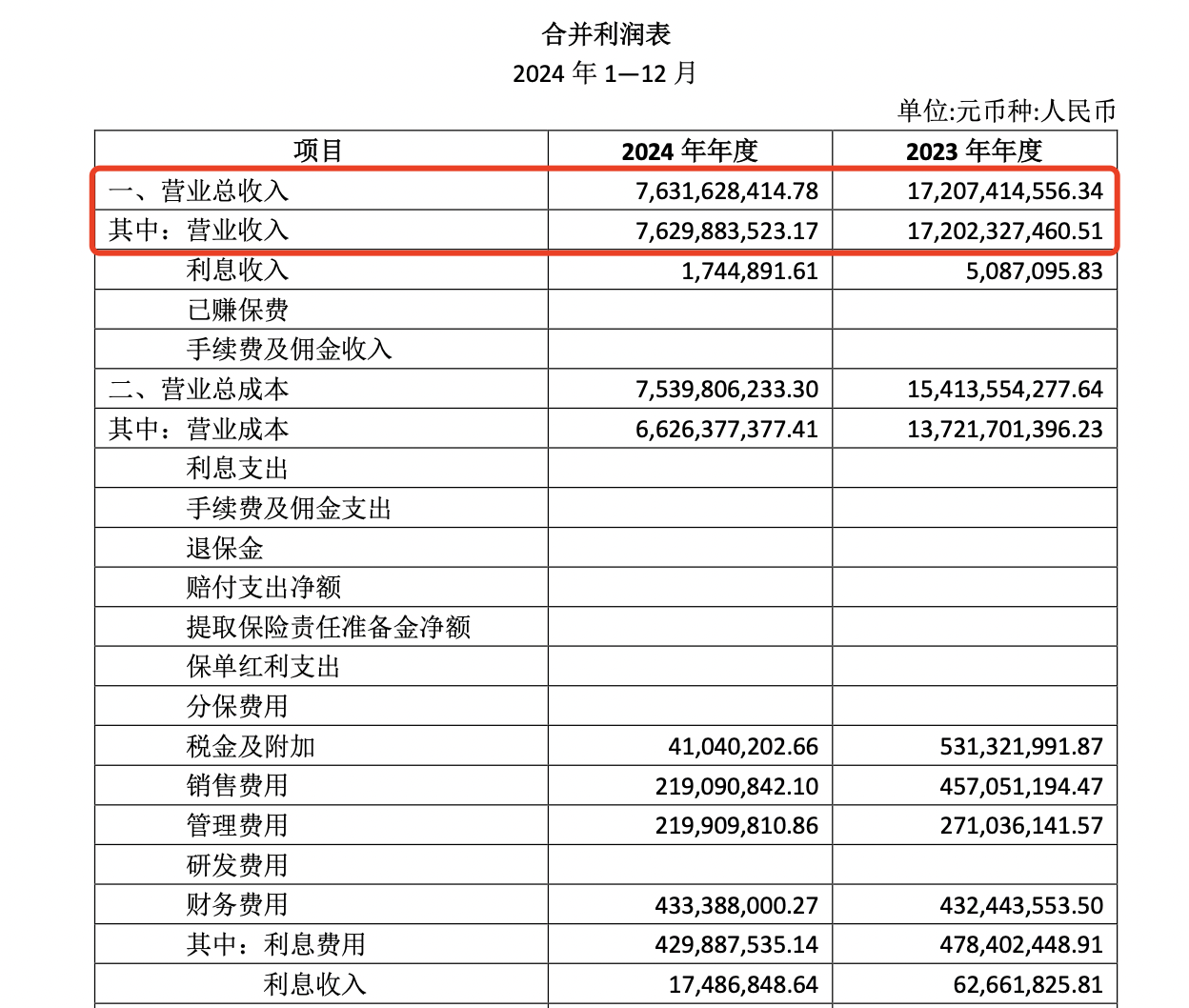 华宇集团2024年净利缩水近九成，57岁董事长蒋杰曾是建筑公司施工员  第1张