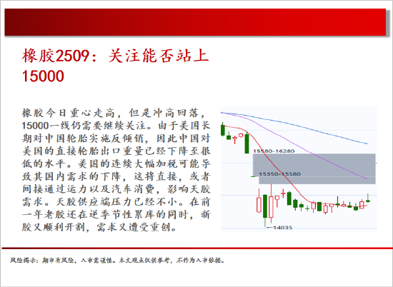 中天期货:原油回补缺口 棕榈继续下行  第19张