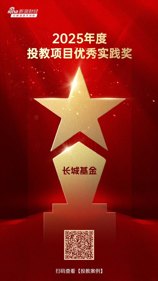 515投资者保护日 | 长城基金荣获两项2025年度投资者教育大奖  第2张