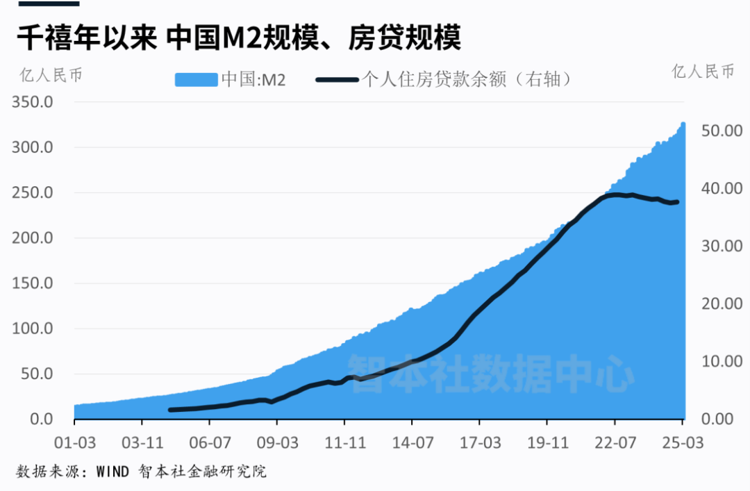中美谈判超预期，关税战如何演变？  第16张